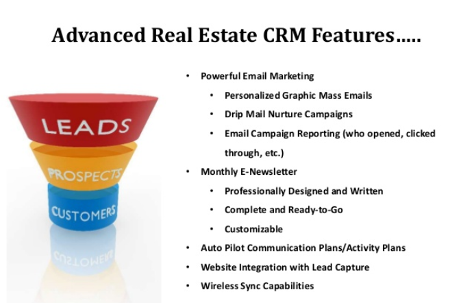 Real estate CRM software for builders and brokers